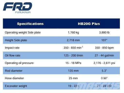 FRD HB20G مطارق / كسارات