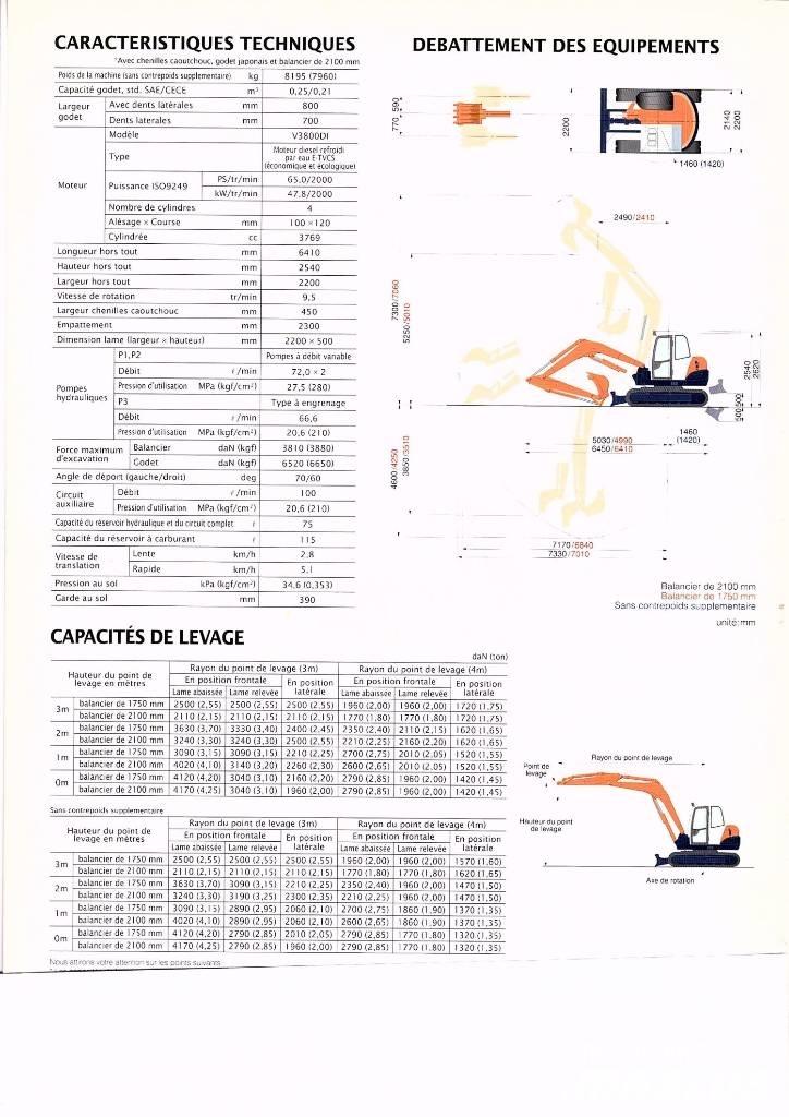 Kubota KX 080-4 حفارات وسط 7 طن - 12 طن