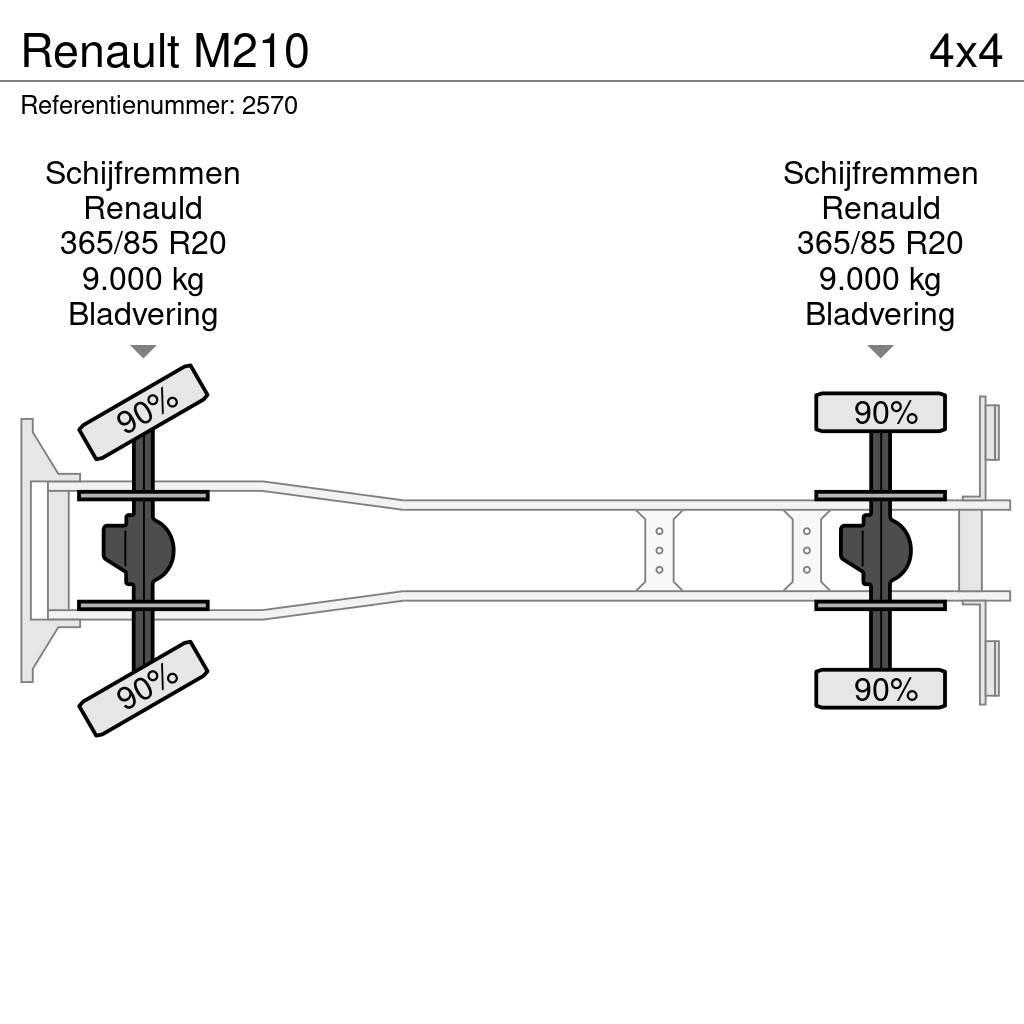 Renault M210 شاحنات حريق