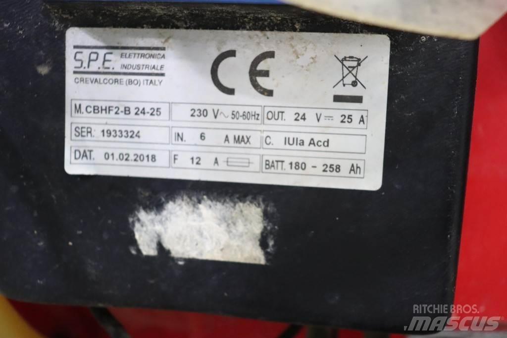 RCM Mega 732 كناسات