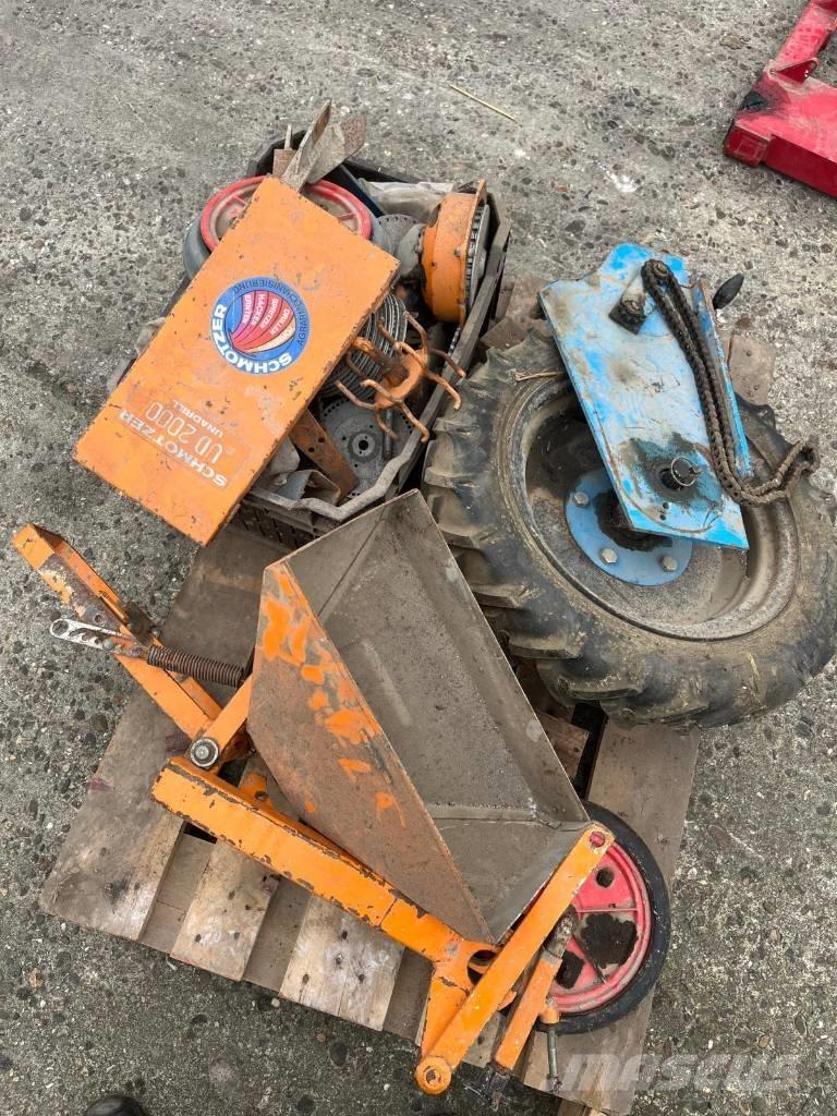 Schmotzer 15 Rij مثاقيب