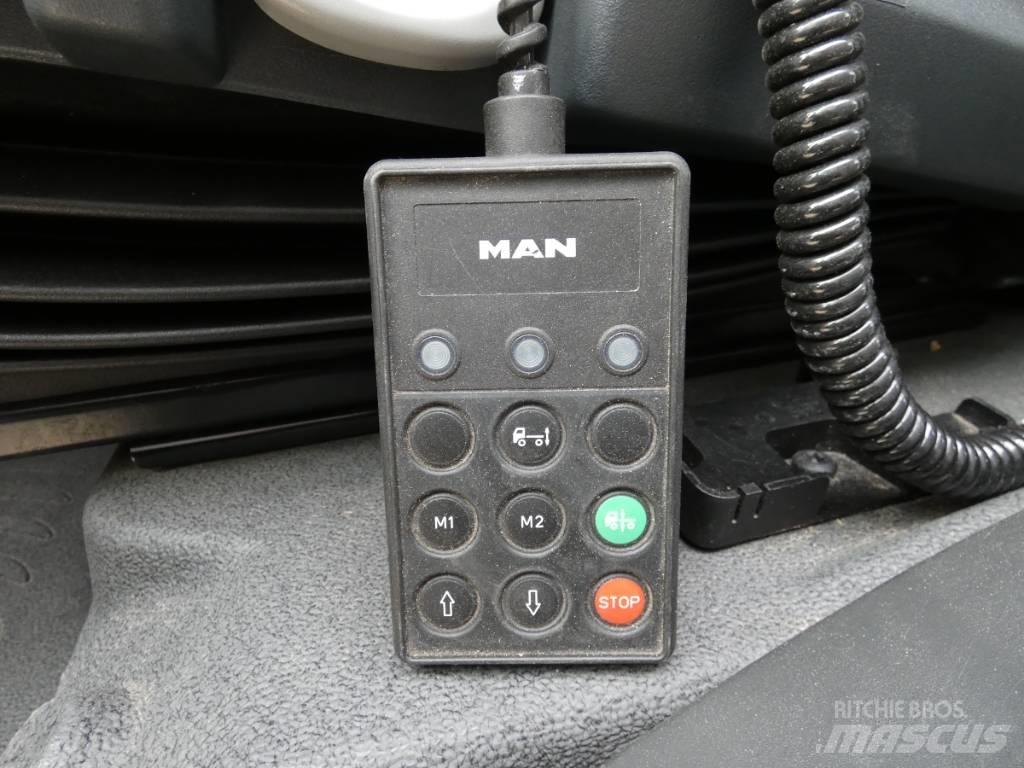 MAN TGM 12.290 شاحنات ذات هيكل صندوقي