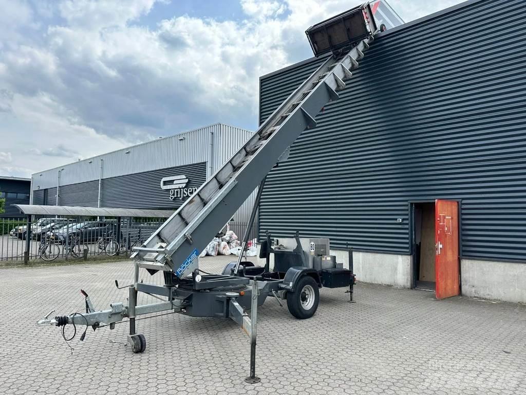 Böcker 34/1-8LH أخرى