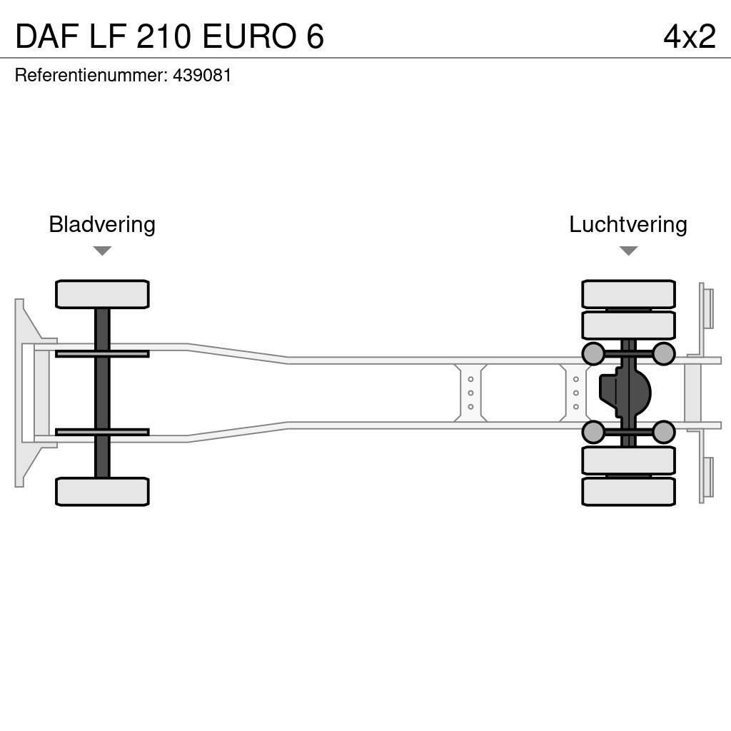 DAF LF 210 EURO 6 شاحنات ذات هيكل صندوقي