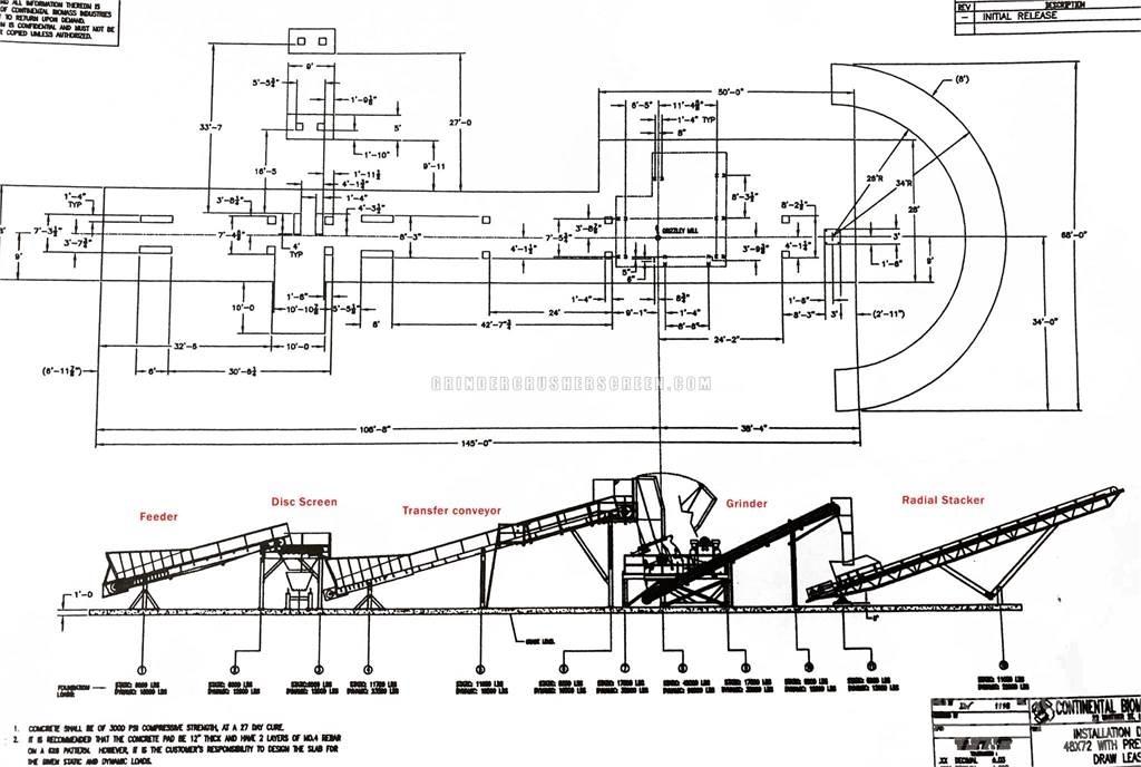 CBI GRINDING LINE ماكينات تقطيع أخشاب الحراجة