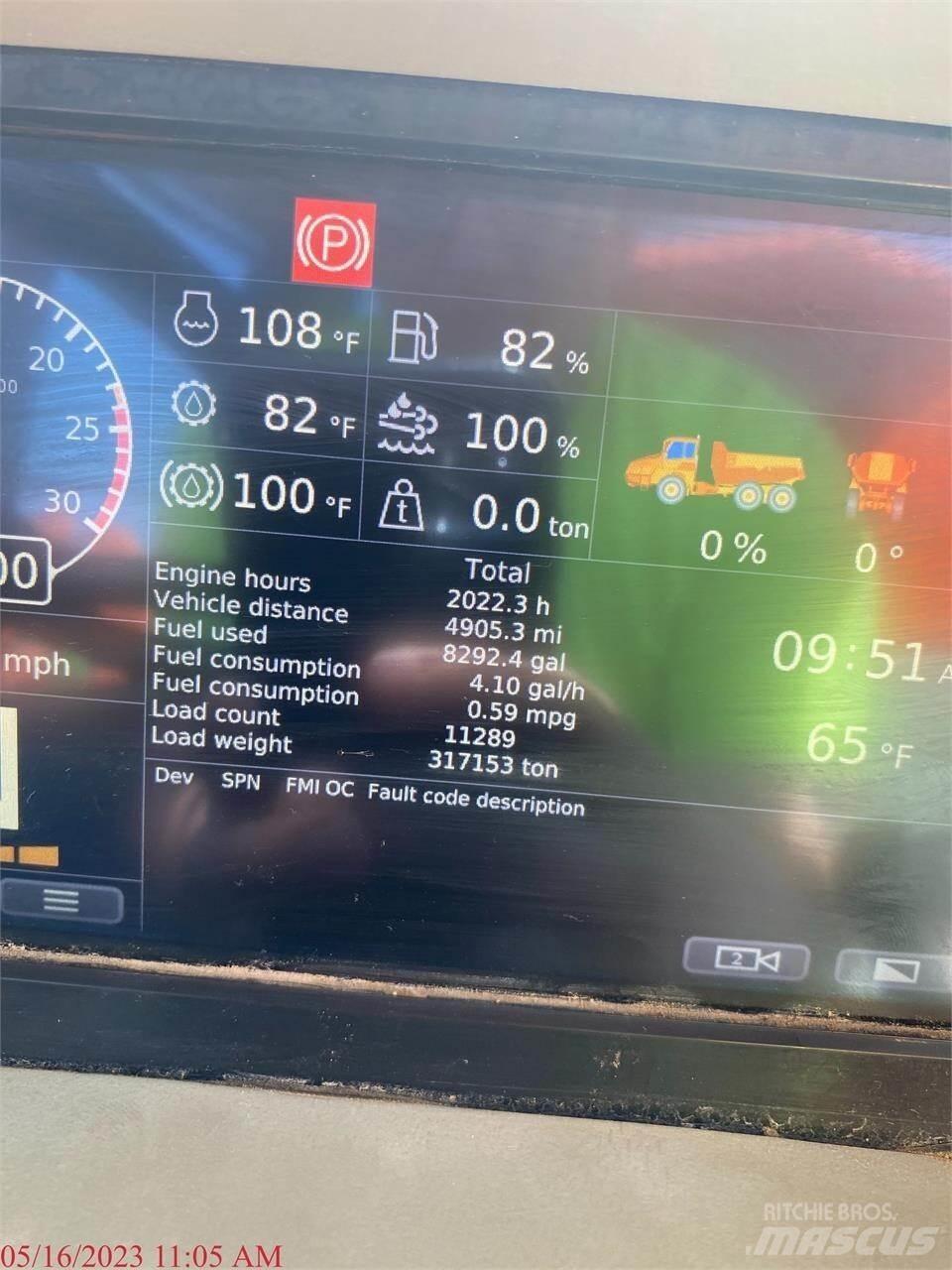 Doosan DA40-5 ساحبات مفصلية