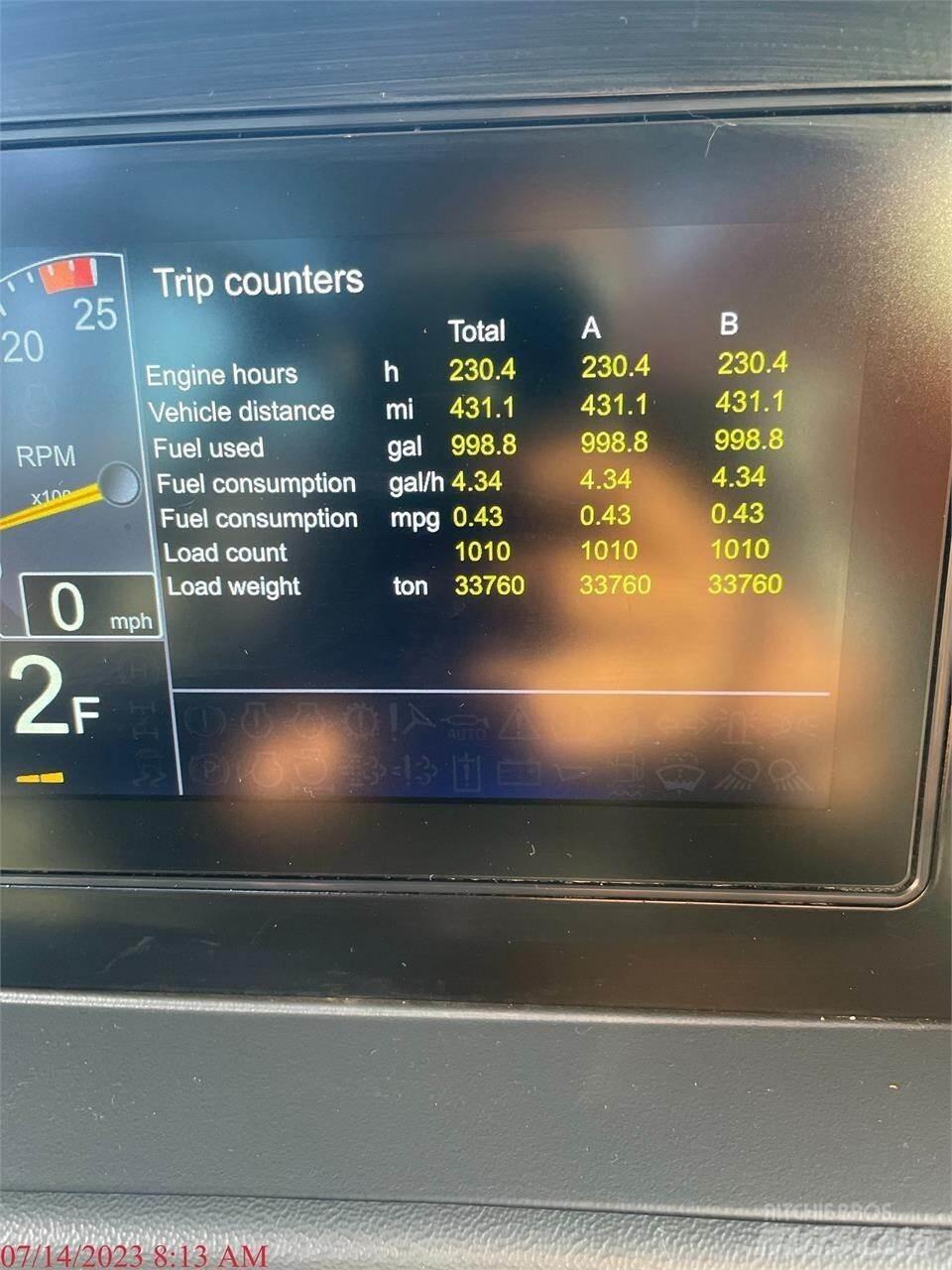 Doosan DA45-5 ساحبات مفصلية