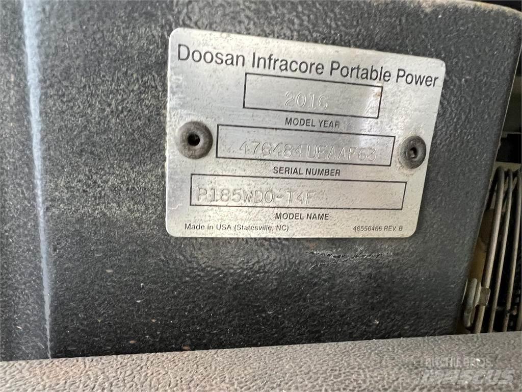 Doosan P185 مكابس