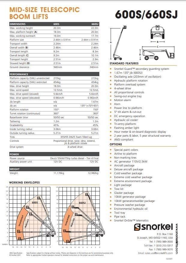 Snorkel 660SJ رافعات سلة تلسكوبية