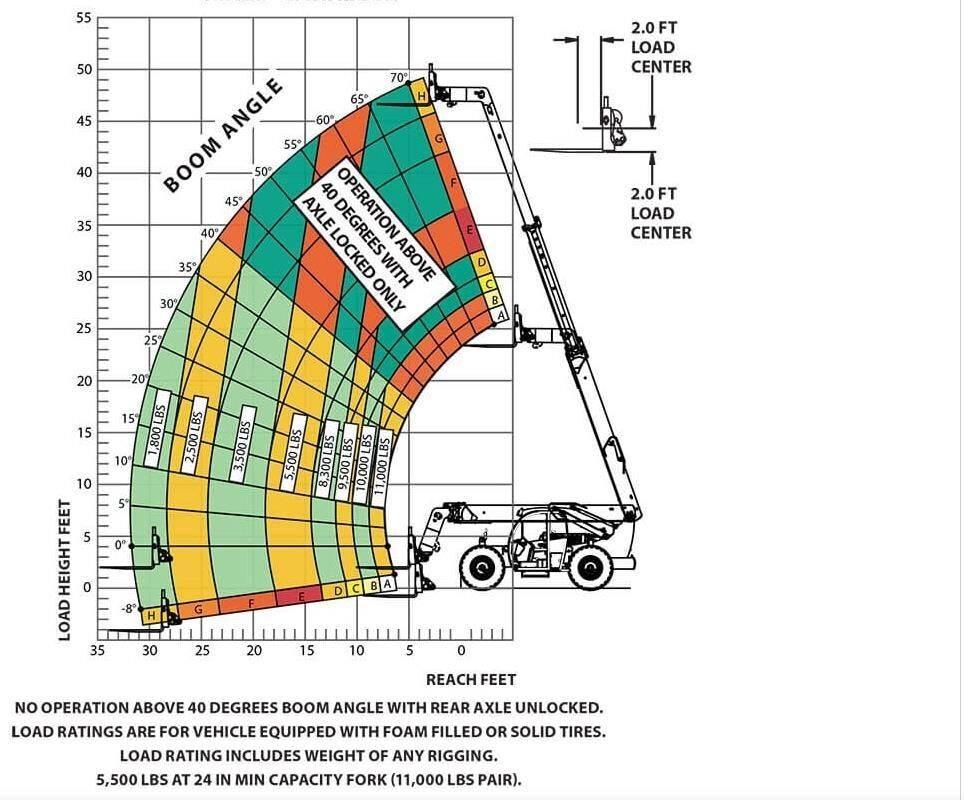 Xtreme MFG XR1147-B مناولات متداخلة