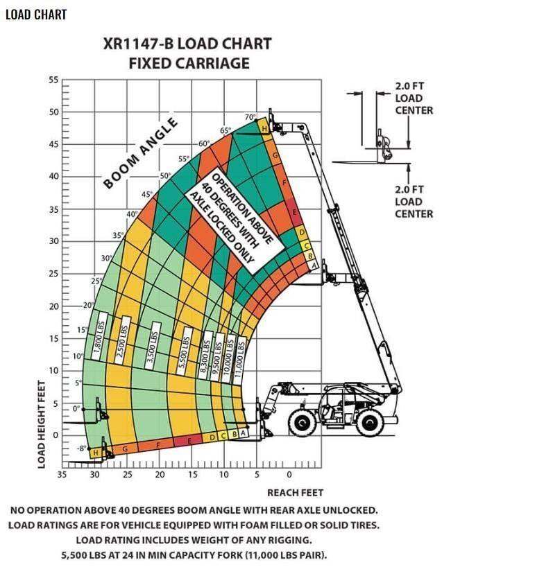 Xtreme MFG XR1147-B مناولات متداخلة