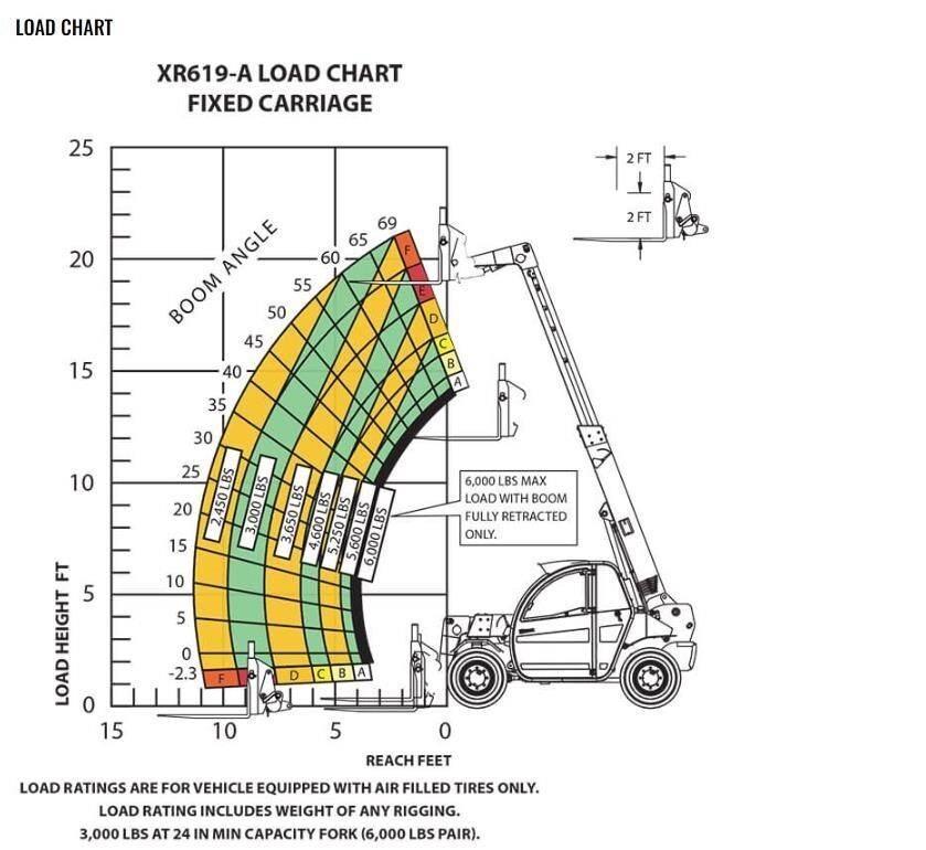 Xtreme MFG XR619 مناولات متداخلة