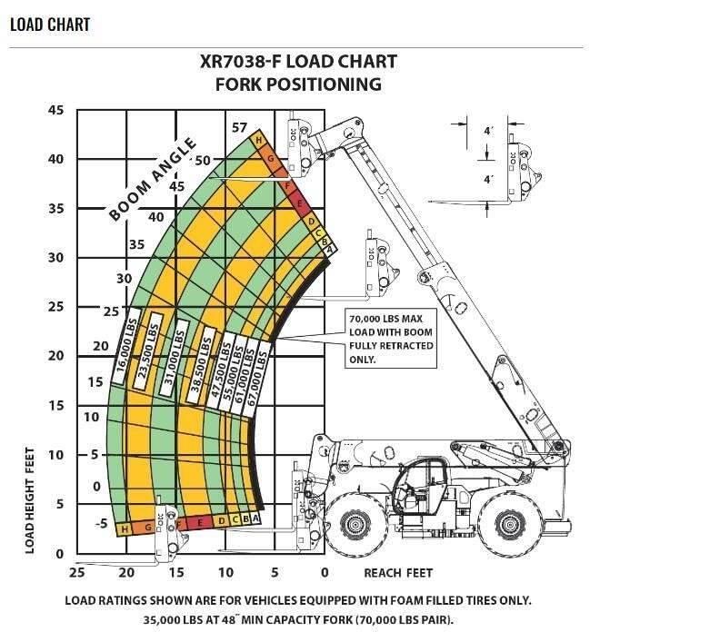 Xtreme MFG XR7038 مناولات متداخلة