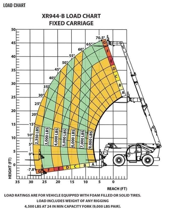 Xtreme MFG XR944-B مناولات متداخلة