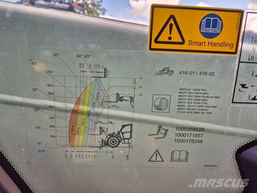 CLAAS Scorpion 7044 معدات مناولة لأغراض الزراعة