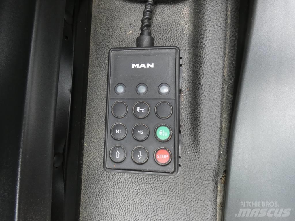 MAN TGL 8.190 شاحنات ذات هيكل صندوقي