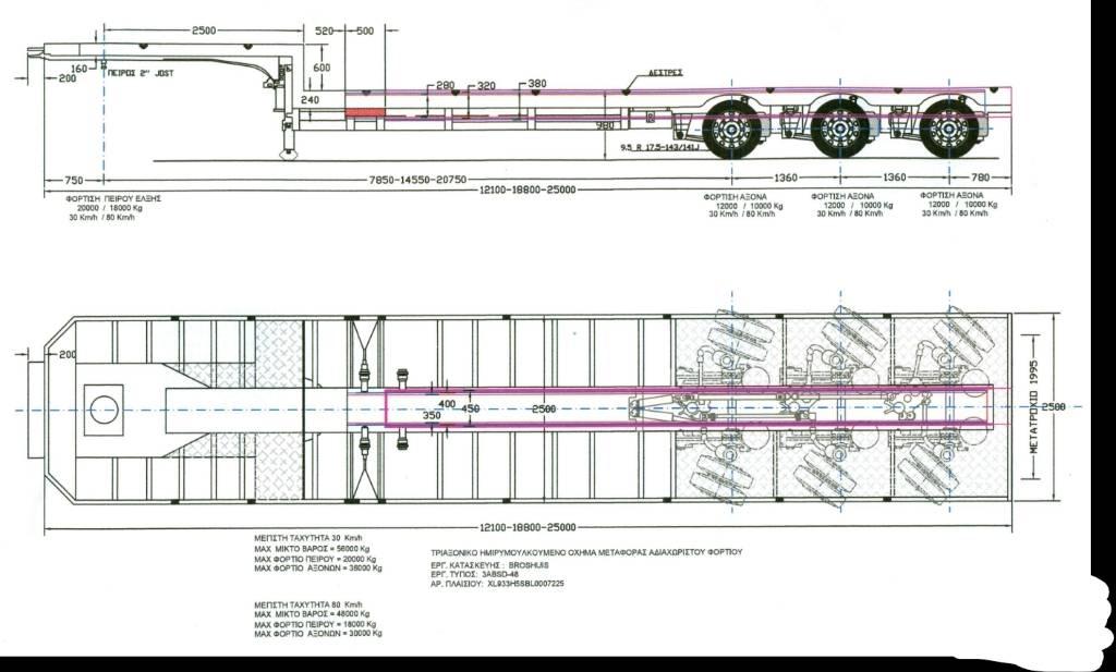 Broshuis 3ABSD-48 نصف مقطورات مسطحة / مفصلية الجوانب