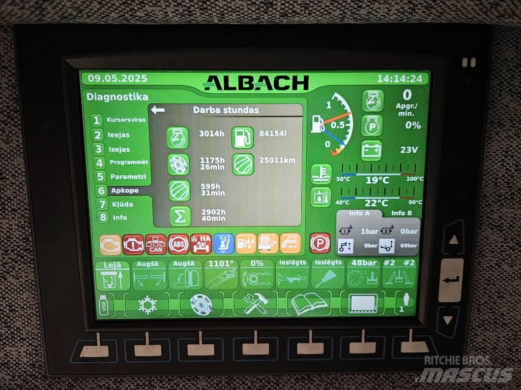 Albach Diamant 2000 ماكينات تقطيع أخشاب الحراجة