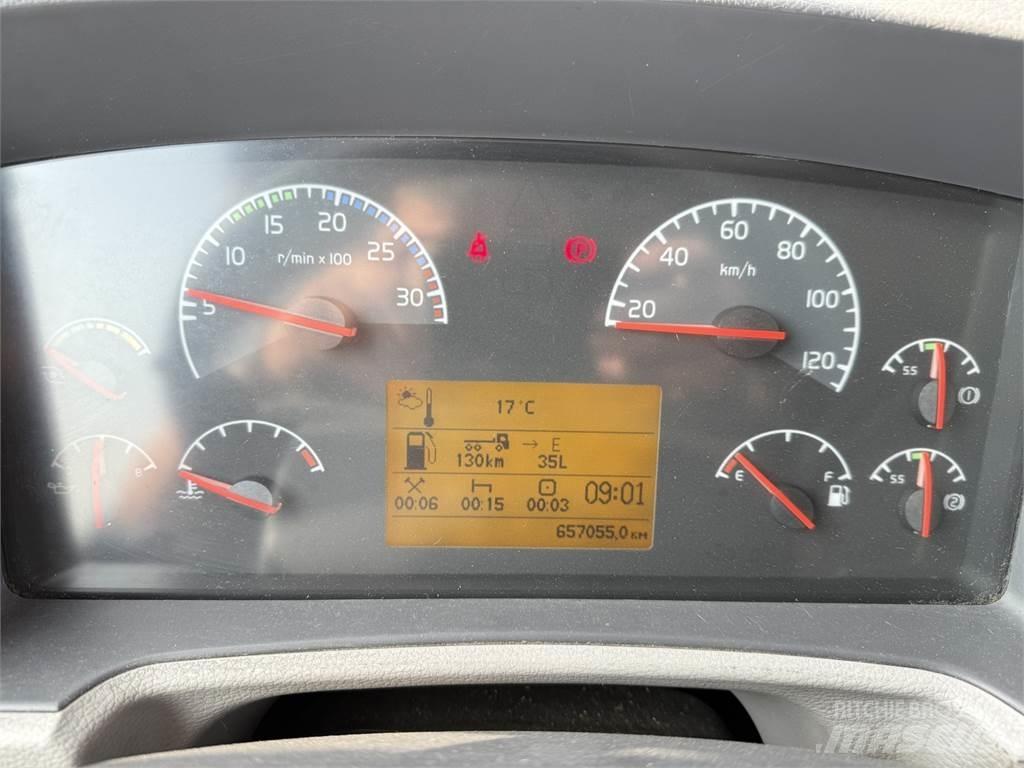 Volvo FE 280 4X2 شاحنات ذات هيكل صندوقي