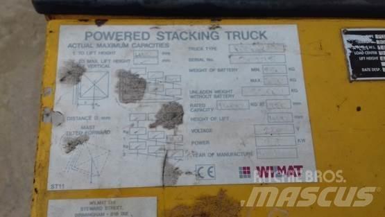  WILMAT PDCB20/S أخرى