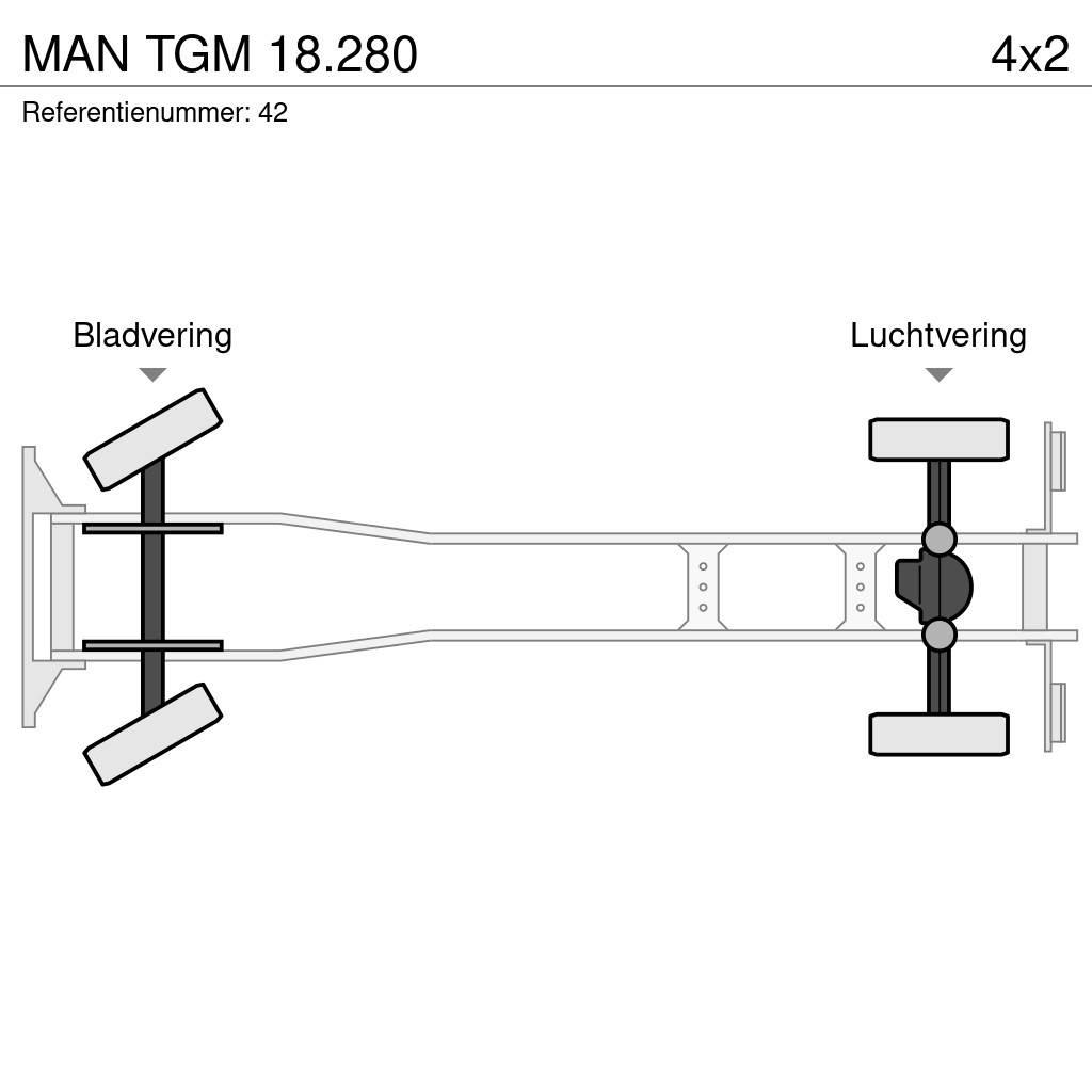 MAN TGM 18.280 شاحنات بغطاء جانبي
