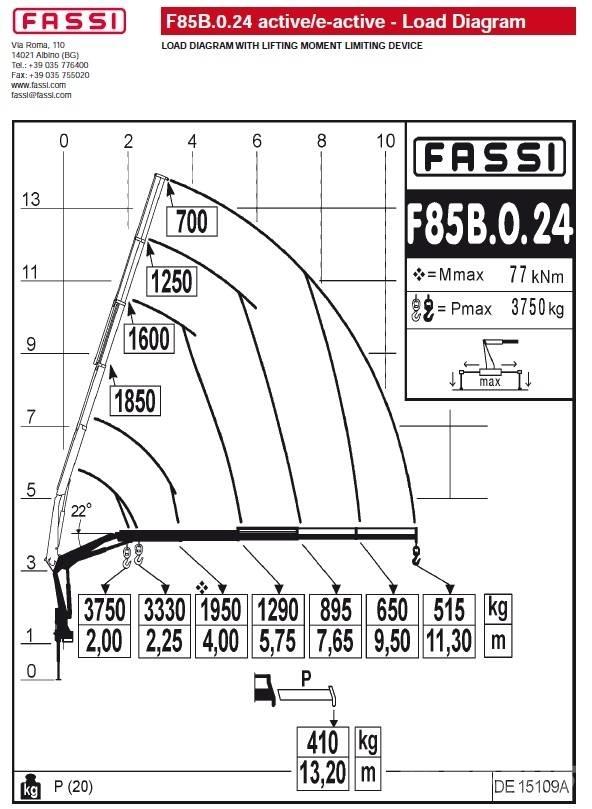 Fassi F85B.0.24 رافعات تحميل