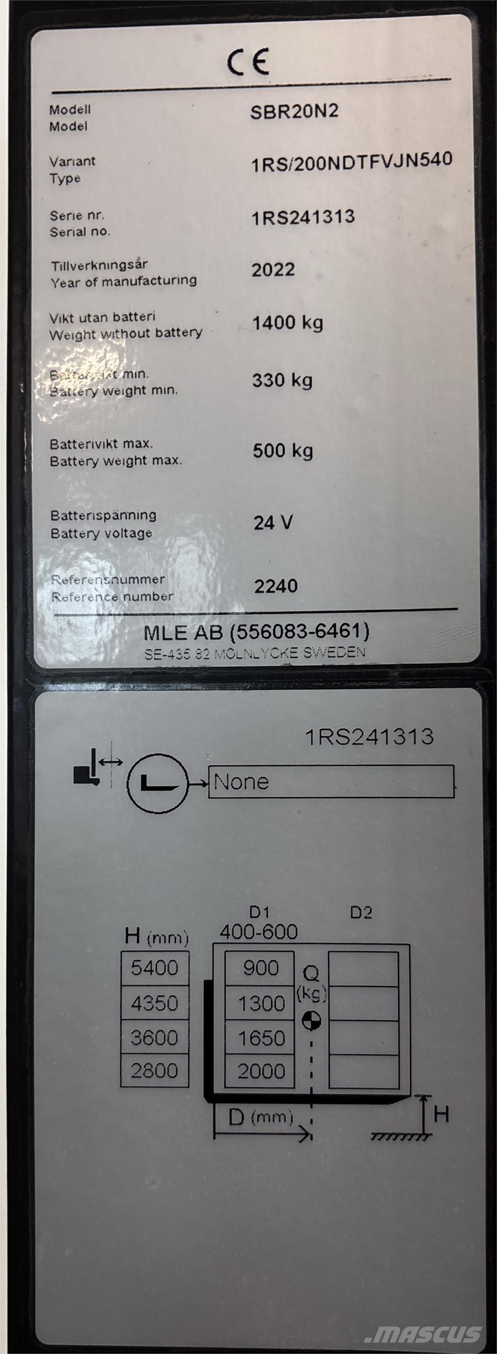 Mitsubishi SBR20N2 شاحنات مناولة ذاتية الدفع