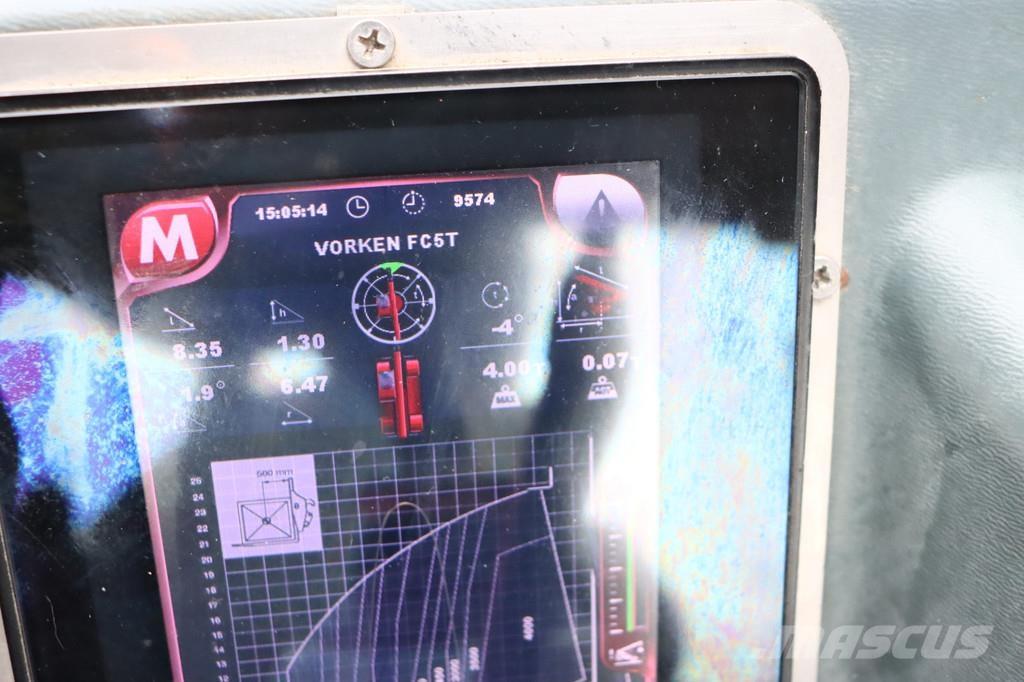 Magni RTH5.30S مناولات متداخلة