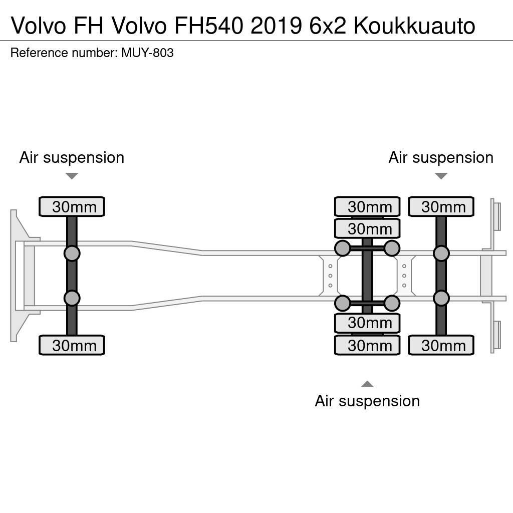Volvo FH شاحنات الرافعات الخطافية