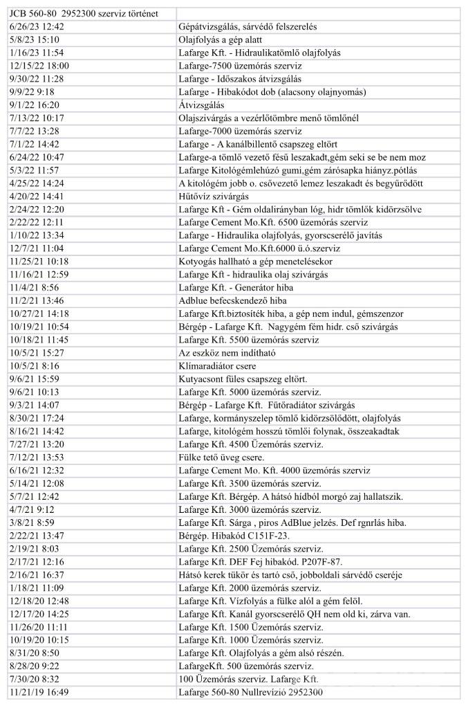 JCB 560-80 معدات مناولة لأغراض الزراعة