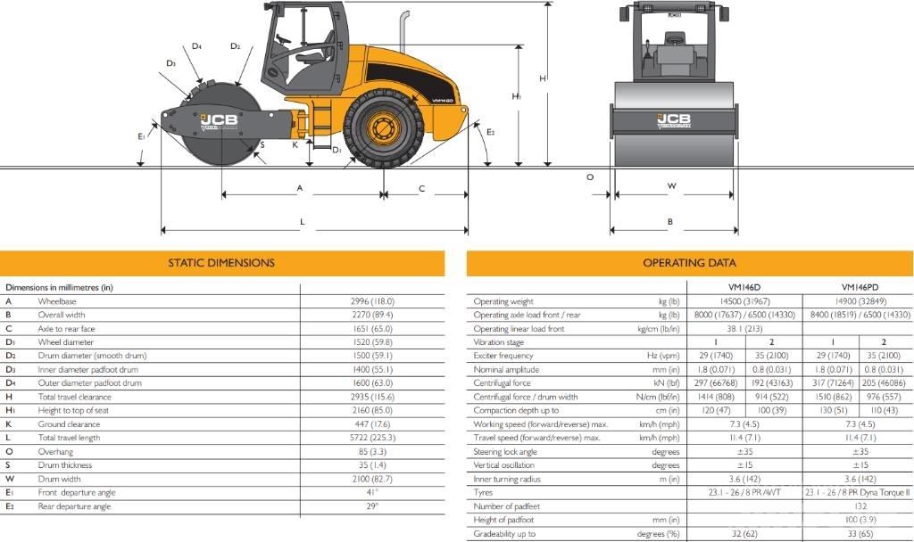 JCB Vibromax VM 146 ضاغطات التربة