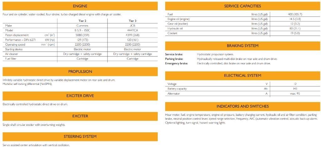 JCB Vibromax VM 146 ضاغطات التربة