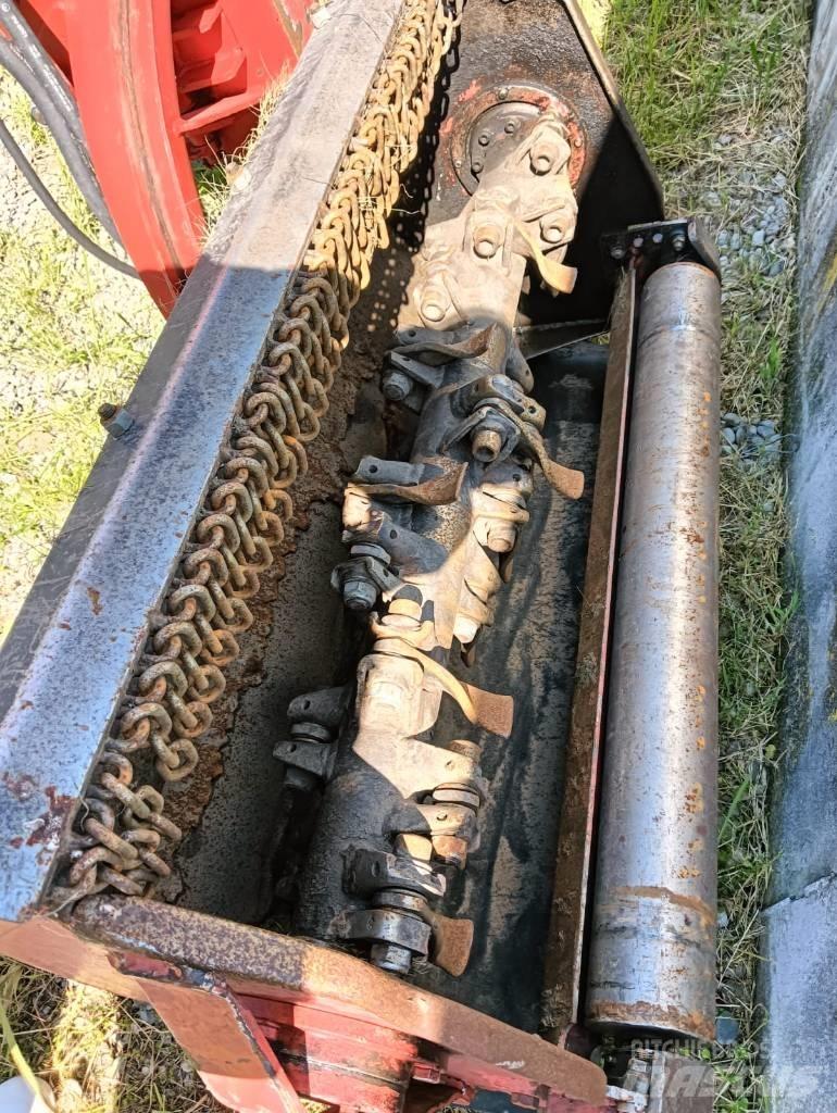  S.V.A DP 750 قواطع التحوط