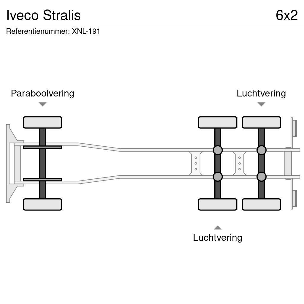 Iveco Stralis شاحنات الحاويات