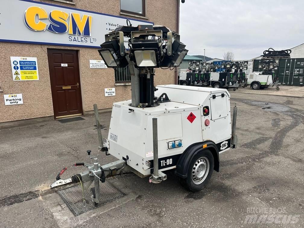 SMC TL 90 E أبراج خفيفة