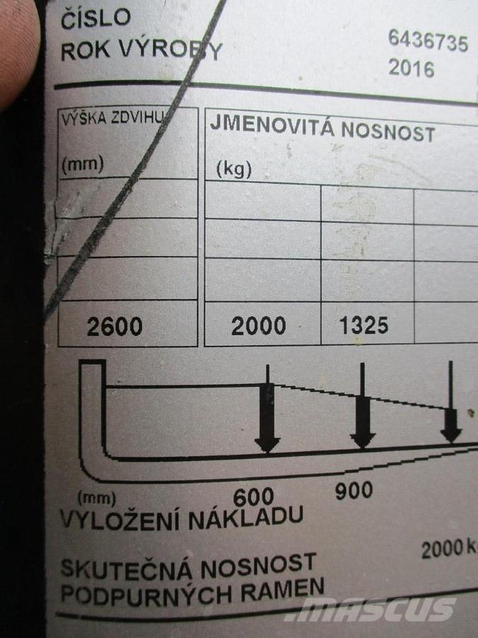 BT SPE 200L رافعة منخفضة المستوى ذات منصة