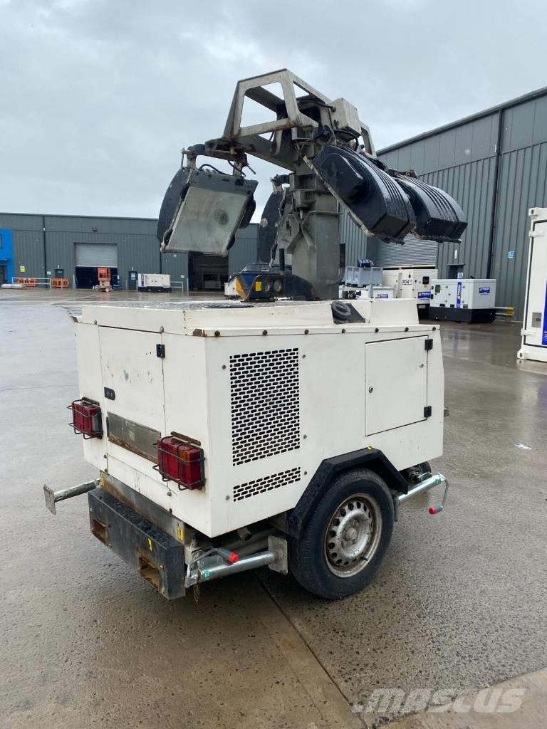  BRUNO 908P مولدات أخرى