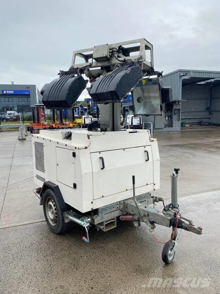  BRUNO 908P مولدات أخرى