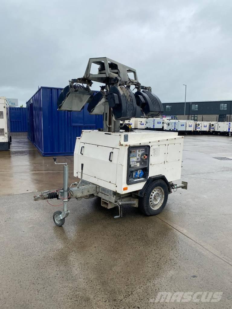  BRUNO 908P مولدات أخرى