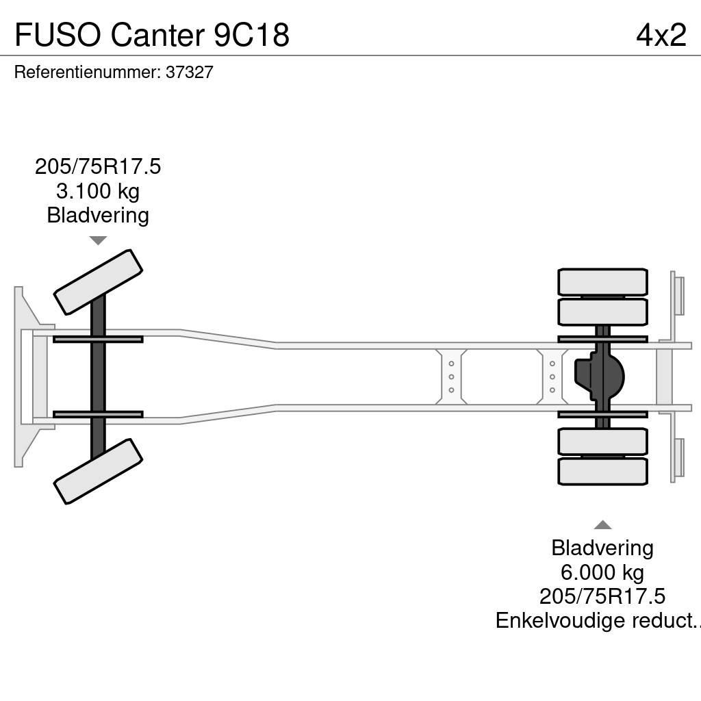 Fuso Canter 9C18 شاحنات المخلفات