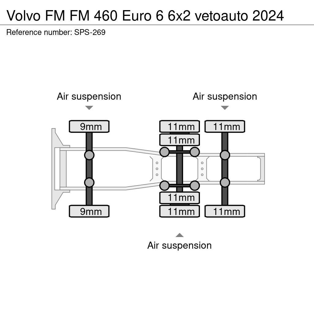 Volvo FM وحدات الجر