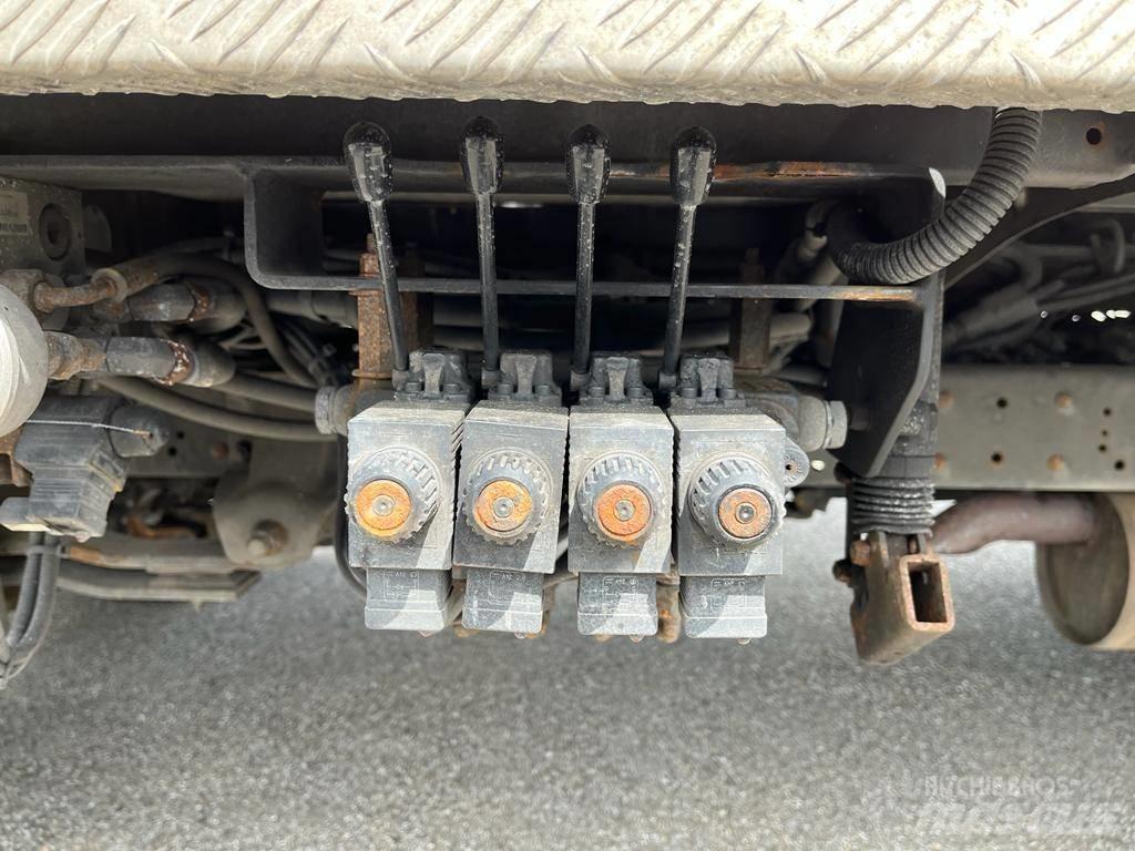 GSR B 240 PX المنصات الهوائية المثبتة على شاحنة