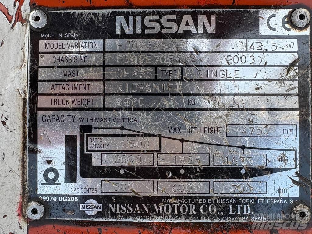 Nissan FD 02 A شاحنات الديزل