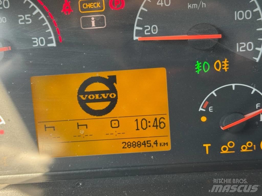 Volvo FM 13 440 شاحنات قلابة