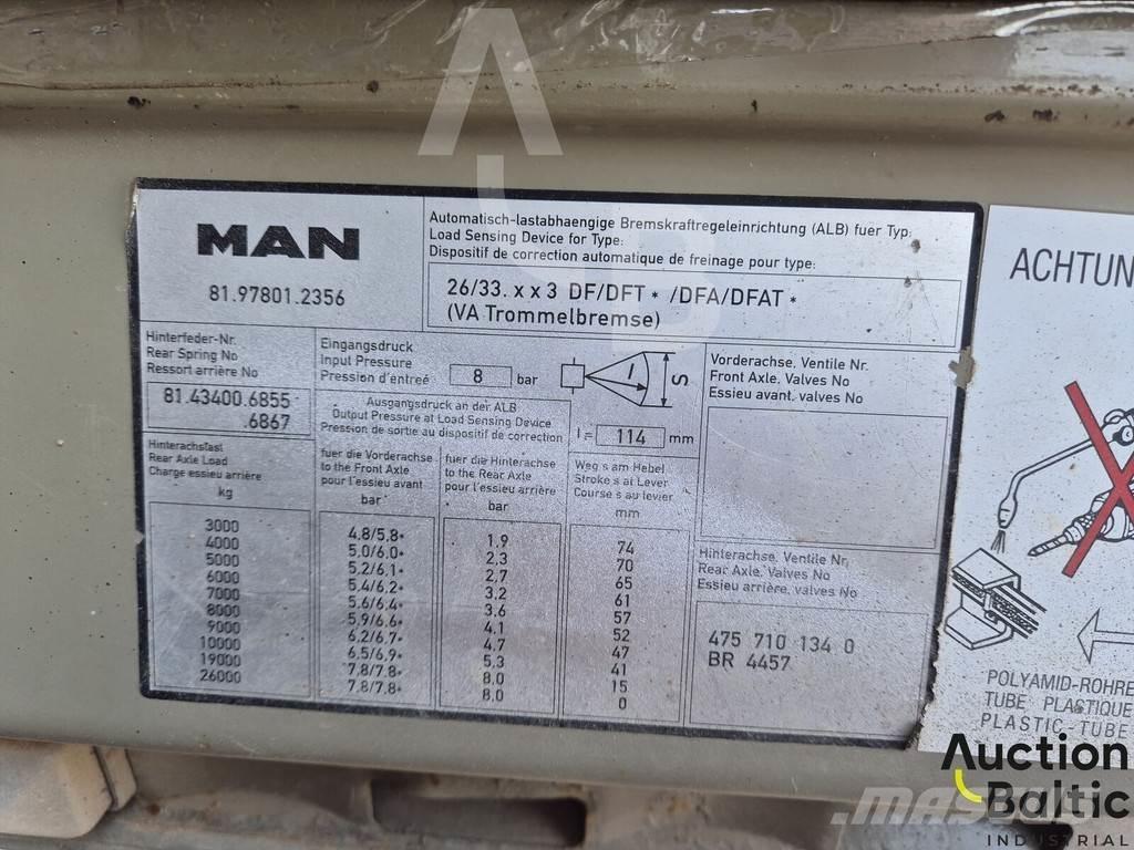 MAN 27.403 شاحنات قلابة