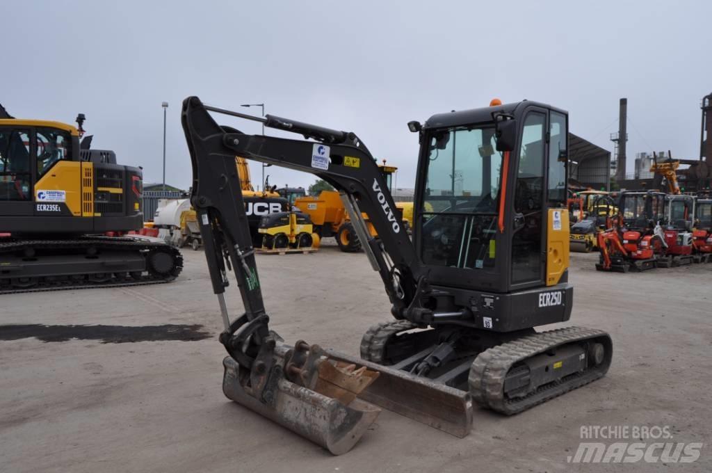 Volvo ECR 25 D حفارات صغيرة أقل من 7 طن (حفارات صغيرة)