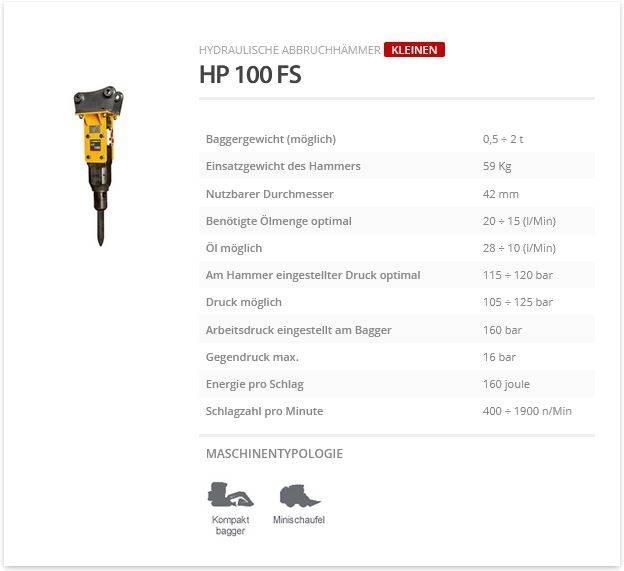 Indeco HP 100 FS مطارق / كسارات