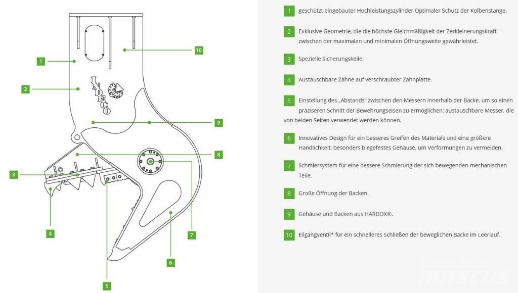 Indeco IRP 18 X جراشات البناء