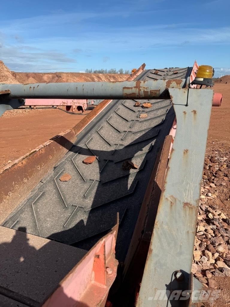 Sandvik QE 341 أجهزة فحص متنقلة
