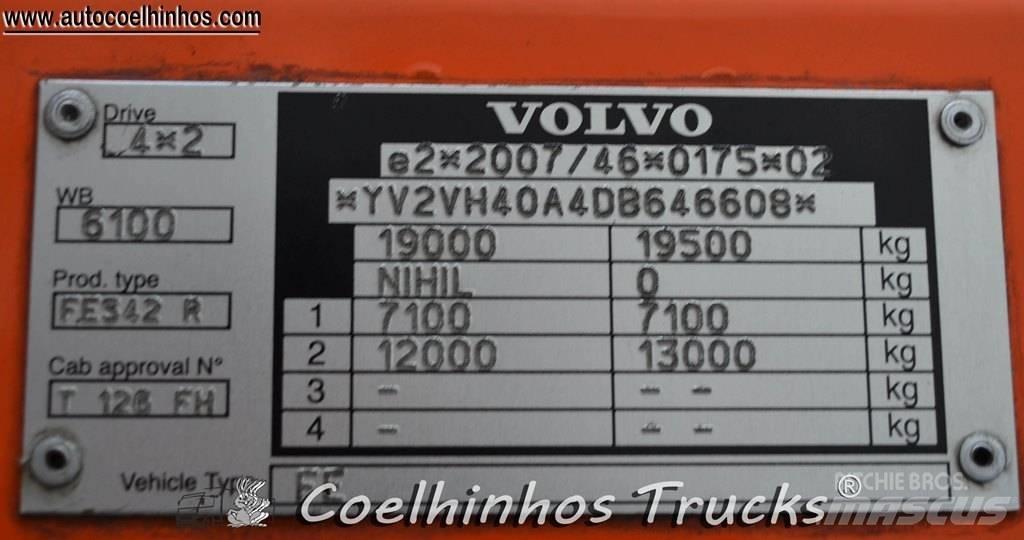 Volvo FE260 شاحنات ذات هيكل صندوقي